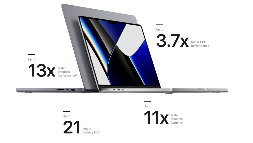Τα νέα MacBook Pro σπάνε τα κοντέρ στις επιδόσεις!