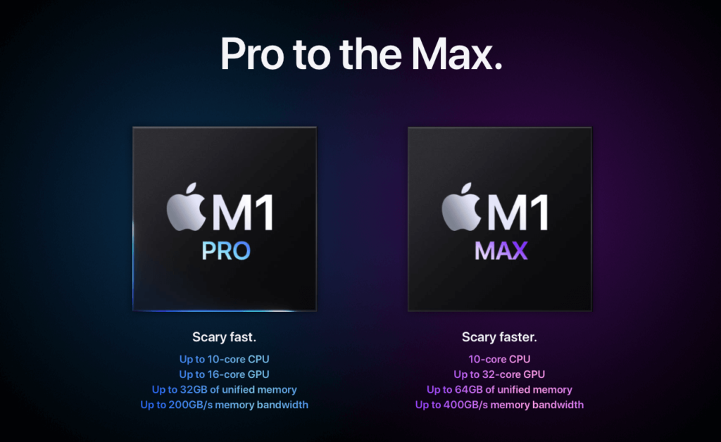 Τα νέα MacBook Pro σπάνε τα κοντέρ στις επιδόσεις!